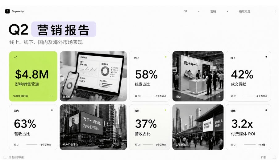 IvyCraft 多格式生成示意图
